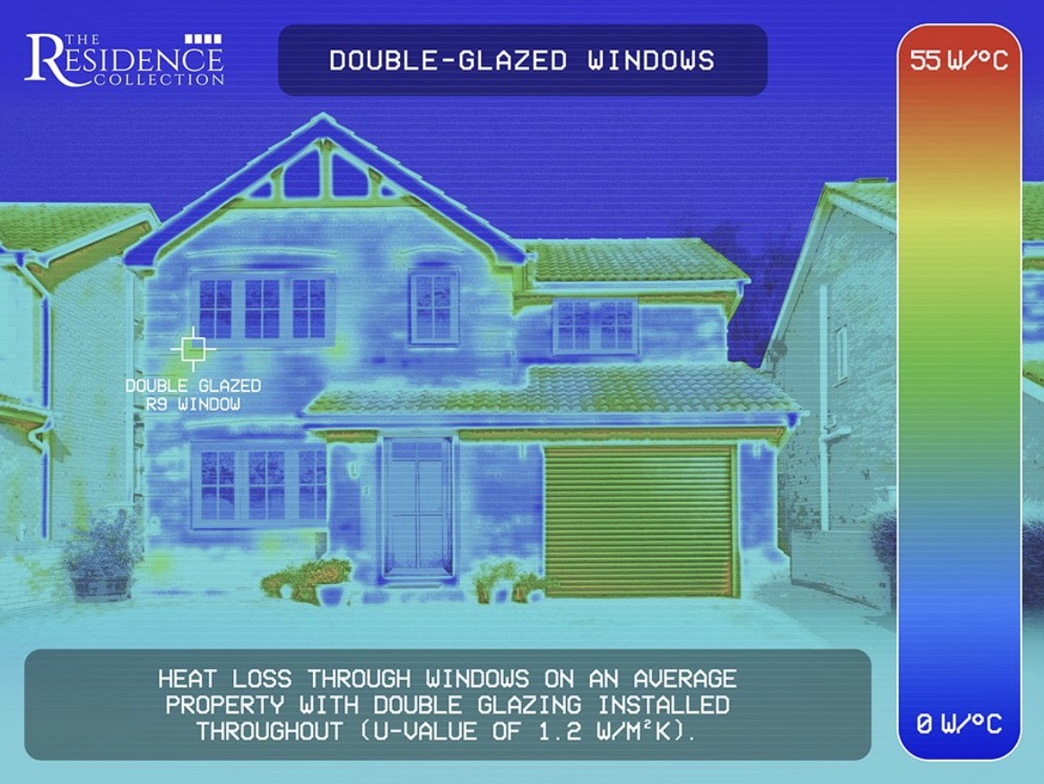Double-Glazed Windows Offer Better Performance graphic