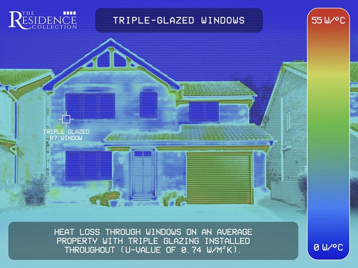 Triple-Glazed Windows Excel in energy efficiency

